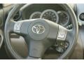 Everglade Metallic - RAV4 Limited V6 4WD Photo No. 21