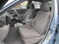 Sky Blue Pearl - Camry LE Photo No. 8