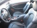 Black - CLK 350 Cabriolet Photo No. 7