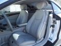 Iridium Silver Metallic - SL 500 Roadster Photo No. 18