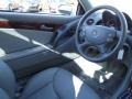 Iridium Silver Metallic - SL 500 Roadster Photo No. 24