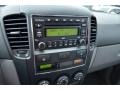 Ebony Black - Sorento LX Photo No. 22