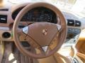 Sand White - Cayenne Tiptronic Photo No. 13