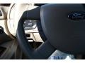 Gold Ash Metallic - Taurus SEL Photo No. 23