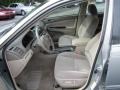 Phantom Gray Pearl - Camry LE Photo No. 6