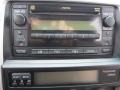 Titanium Metallic - 4Runner SR5 Photo No. 26