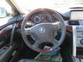 Grigio Metallic - RL 3.7 AWD Sedan Photo No. 16