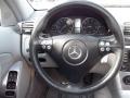 Black - C 230 Sport Photo No. 6