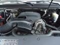 Summit White - Yukon Denali AWD Photo No. 30