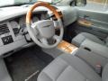 2007 Chrysler Aspen Dark Slate Gray/Light Slate Gray Interior Prime Interior Photo