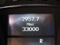 Black - ML 320 BlueTec 4Matic Photo No. 11