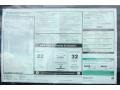 2011 BMW 5 Series 528i Sedan Window Sticker