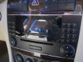 Black - C 280 4Matic Luxury Photo No. 5