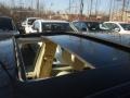 Black - C 280 4Matic Luxury Photo No. 9