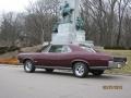 Burgundy 1966 Pontiac GTO Hardtop Exterior