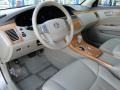 2006 Desert Sand Mica Toyota Avalon XLS  photo #11