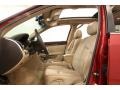 Crystal Red - SRX 4 V6 AWD Photo No. 9