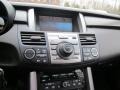 Polished Metal Metallic - RDX SH-AWD Technology Photo No. 20