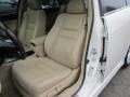 Premium White Pearl - TSX Sedan Photo No. 13