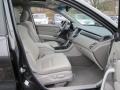 Grigio Metallic - RDX SH-AWD Photo No. 11