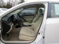 Premium White Pearl - TSX Sedan Photo No. 12