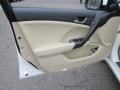 Premium White Pearl - TSX Sedan Photo No. 13
