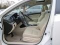 Premium White Pearl - TSX Sedan Photo No. 12