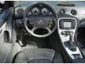 Charcoal Dashboard Photo for 2003 Mercedes-Benz SL #60782453