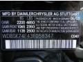  2003 SL 55 AMG Roadster Black Color Code 040