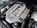 5.4 Liter AMG Supercharged SOHC 24-Valve V8 2004 Mercedes-Benz S 55 AMG Sedan Engine