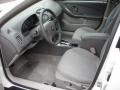 Titanium Gray 2006 Chevrolet Malibu Maxx LS Wagon Interior Color