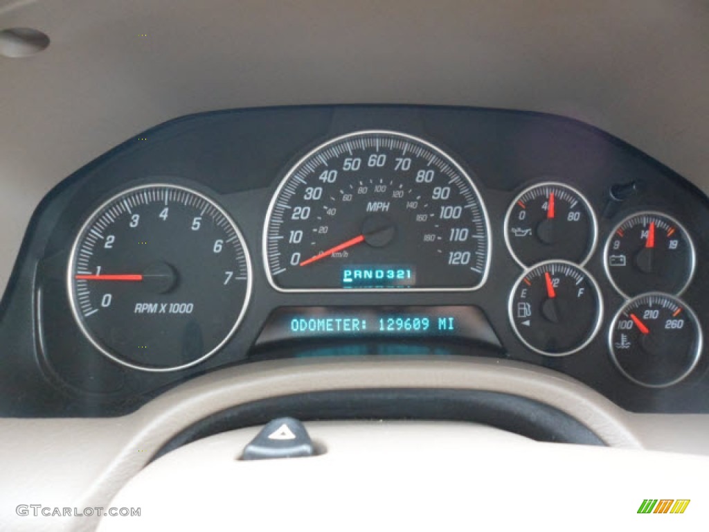 2004 GMC Envoy SLT Gauges Photo #60793907