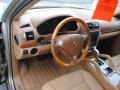 Prosecco Metallic - Cayenne Tiptronic Photo No. 13