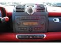 Controls of 2009 fortwo passion coupe