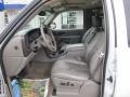 Summit White - Yukon Denali AWD Photo No. 22