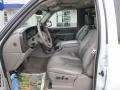 2003 Summit White GMC Yukon Denali AWD  photo #22