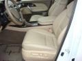Aspen White Pearl - MDX Technology Photo No. 11
