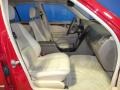  1994 C 280 Sedan Parchment Interior