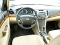 Camel Pearl - Sonata GLS Photo No. 14