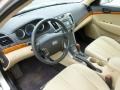 Camel Pearl - Sonata GLS Photo No. 16