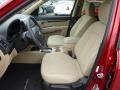 Sierra Red - Santa Fe GLS AWD Photo No. 16