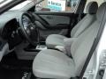 Liquid Silver - Elantra GLS Photo No. 17