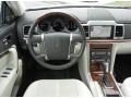 Ingot Silver Metallic - MKZ FWD Photo No. 8