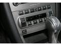 Controls of 2008 Cayman 