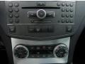 Black - C 300 Sport Photo No. 24