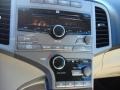 Blizzard Pearl - Venza V6 AWD Photo No. 22