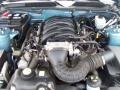 4.6 Liter SOHC 24-Valve VVT V8 Engine for 2005 Ford Mustang GT Deluxe Coupe #60911246