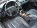 Charcoal Interior Photo for 2003 Mercedes-Benz CLK #60918455
