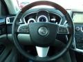 Platinum Ice Tricoat - SRX Performance Photo No. 9