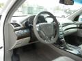 Aspen White Pearl - MDX Technology Photo No. 15
